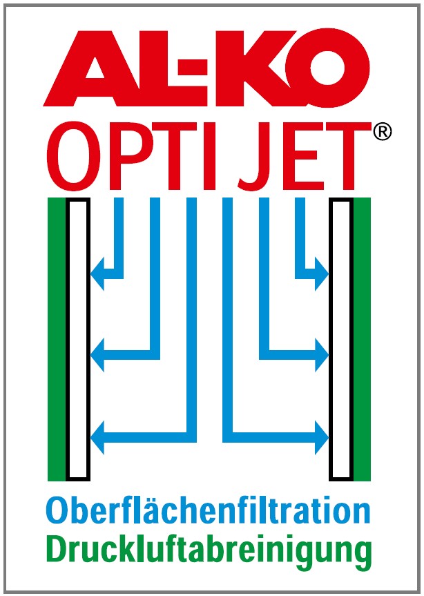 Schemazeichnung AL-KO Opti Jet Verfahren