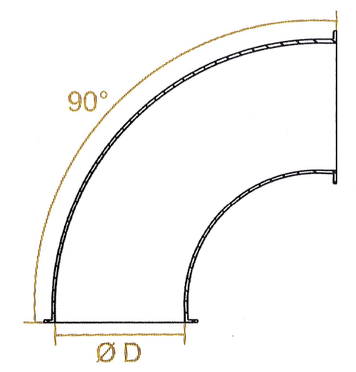 Rohrbogen 90° (Gepresst)